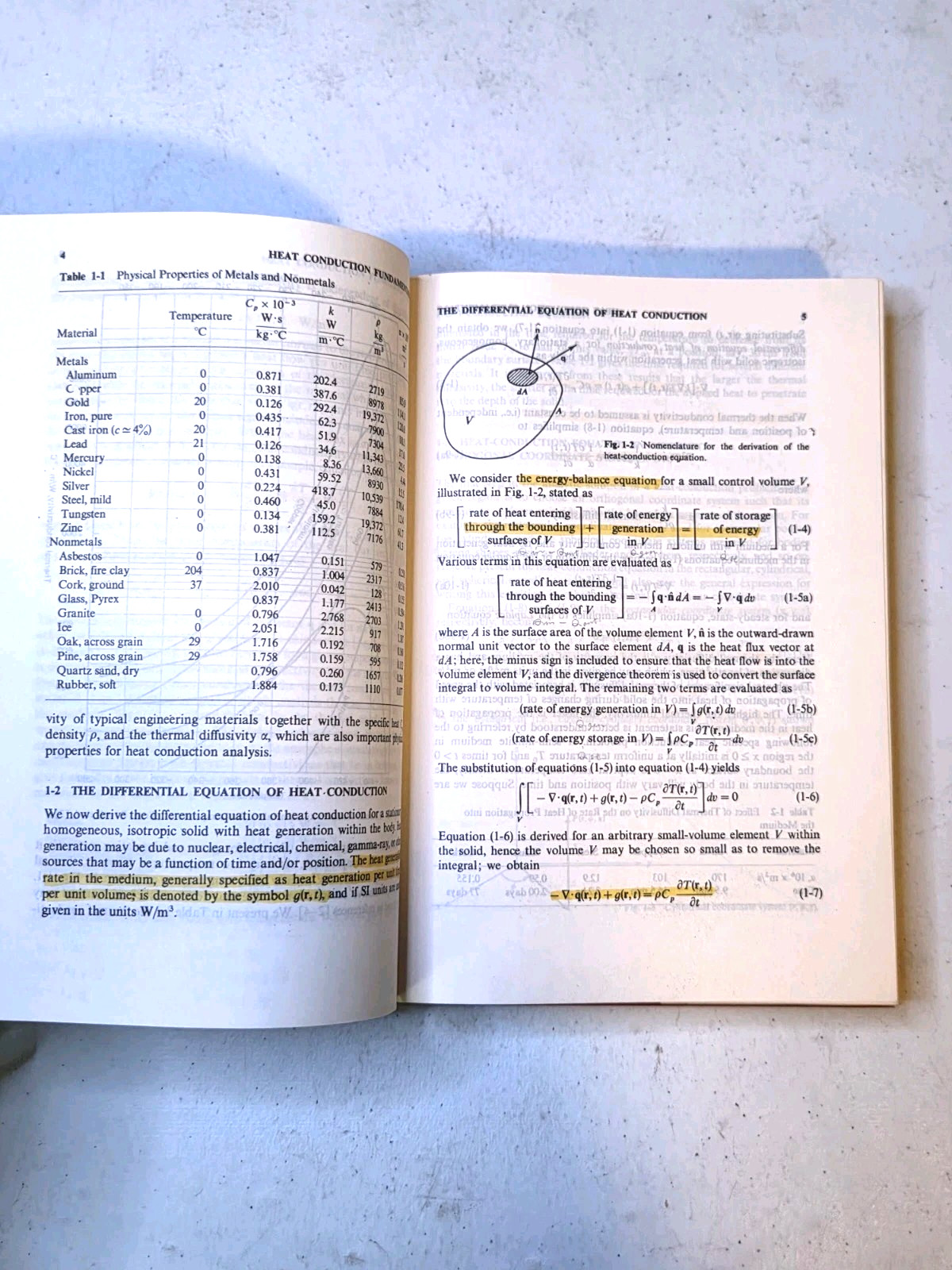 Heat Conduction By M. Necati Ozisik Vintage Hardcover Textbook Dust Jacket 1980