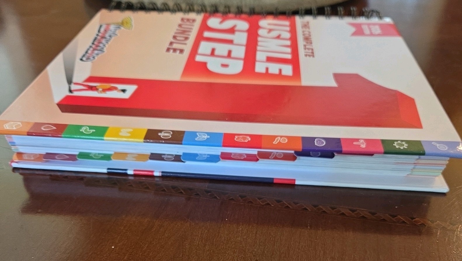 The Complete USMLE Step 1 Bundle Medschoolbros