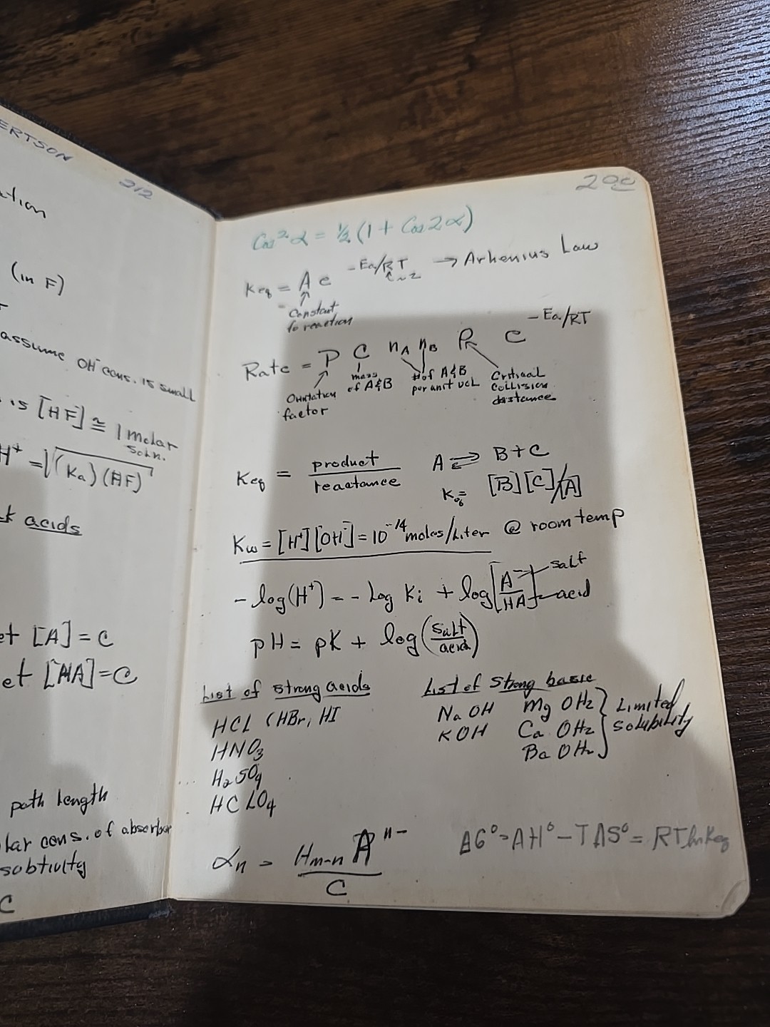 Vintage CRC Standard Mathematical Tables ~ 1962 ~ 12th Edition ~ Hardcover