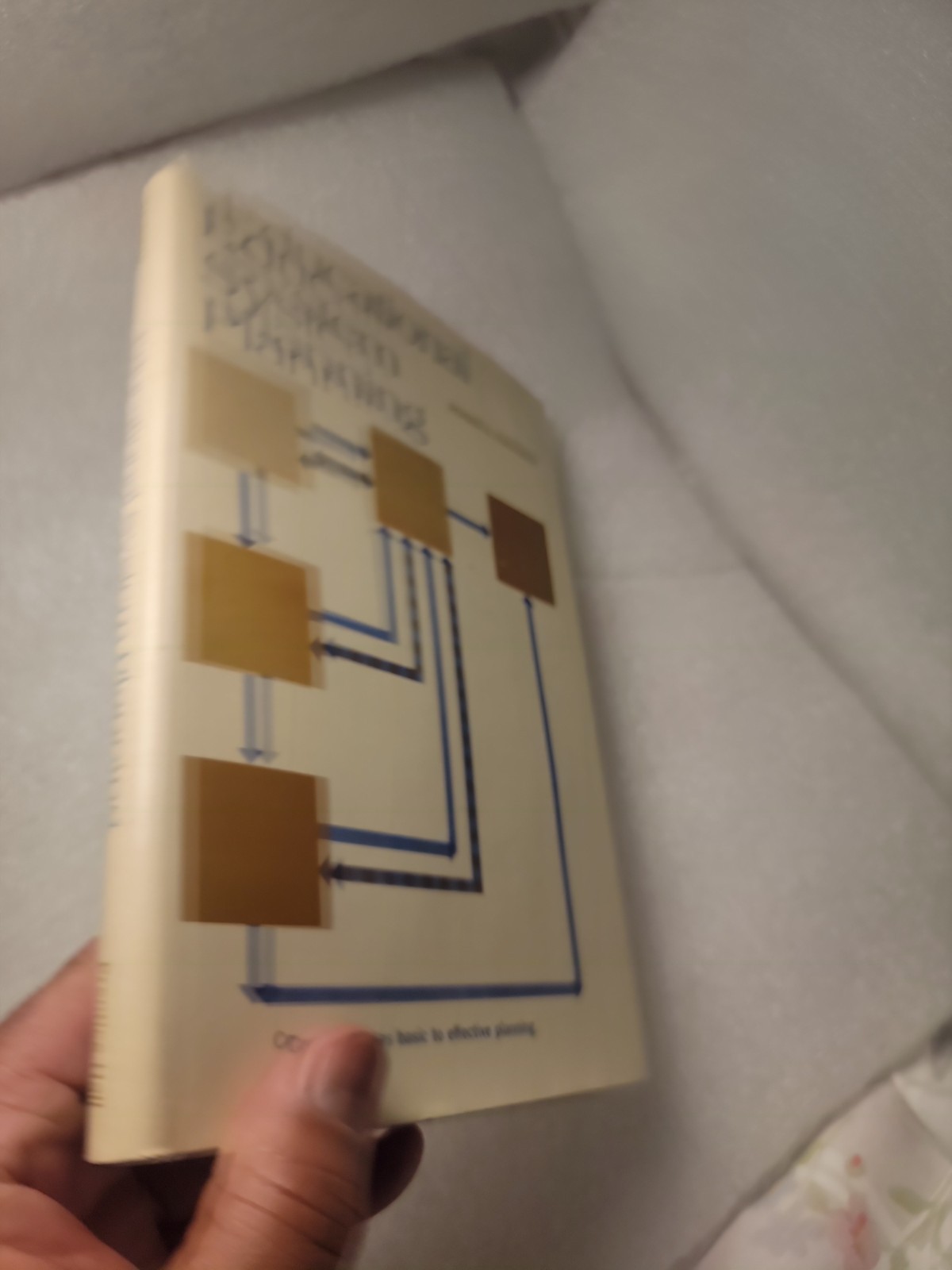 Educational System Planning (1972) by Roger A. Kaufman