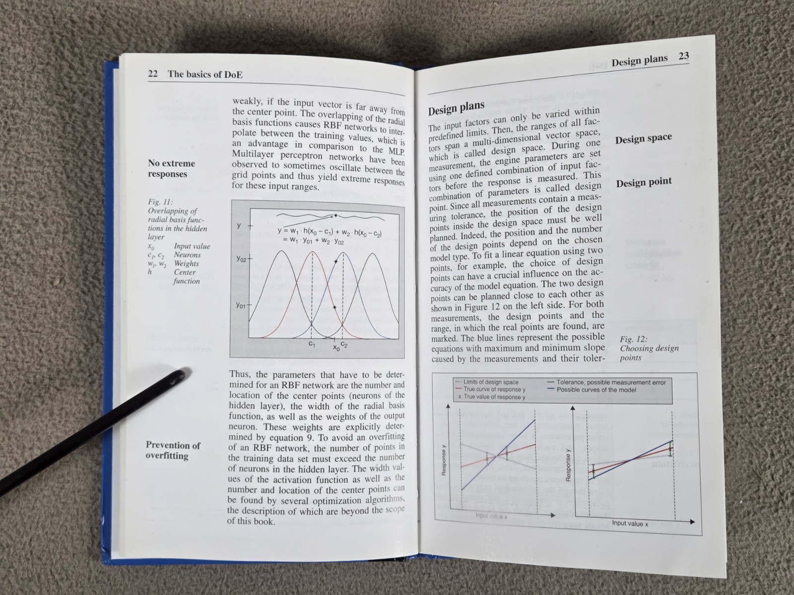 Methods and Applications in Engine Development Verlag Moderne Industrie 2005