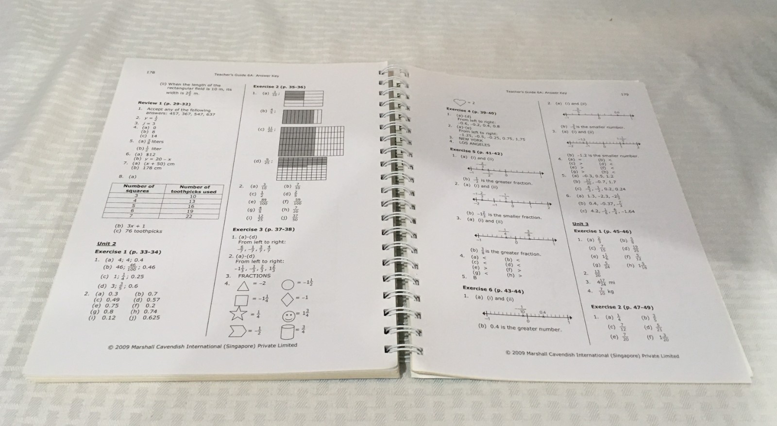 PRIMARY MATHEMATICS TEACHER’S GUIDE / STANDARD EDITION / 6A / SPIRAL BOUND