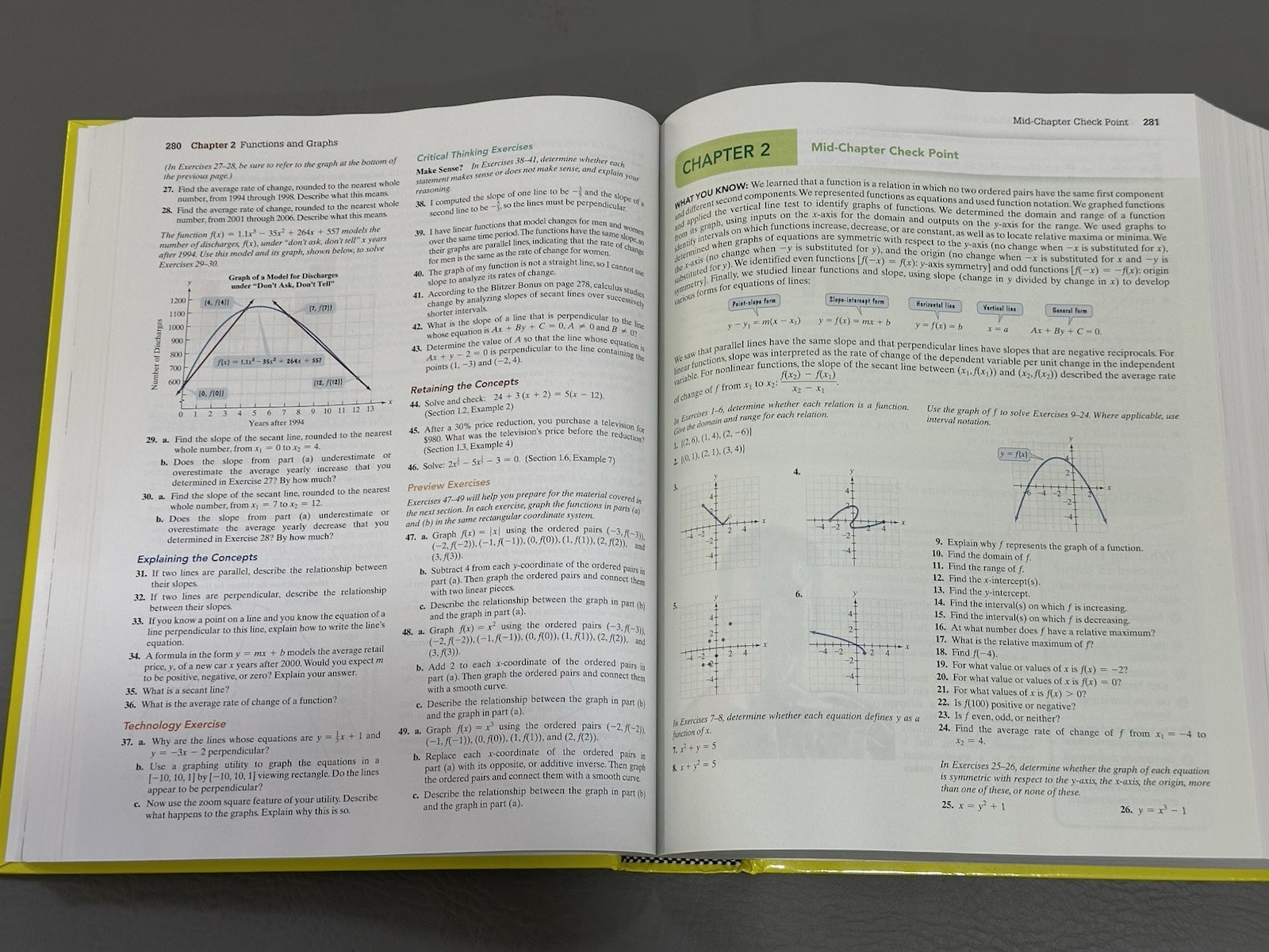 Algebra and Trigonometry (6th Edition) by Blitzer, Robert F. Hard Cover