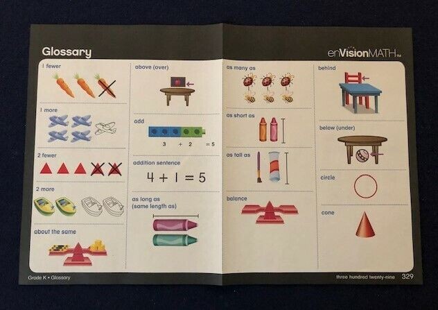 Kindergarten – Pearson enVision Math Interactive Curriculum Materials