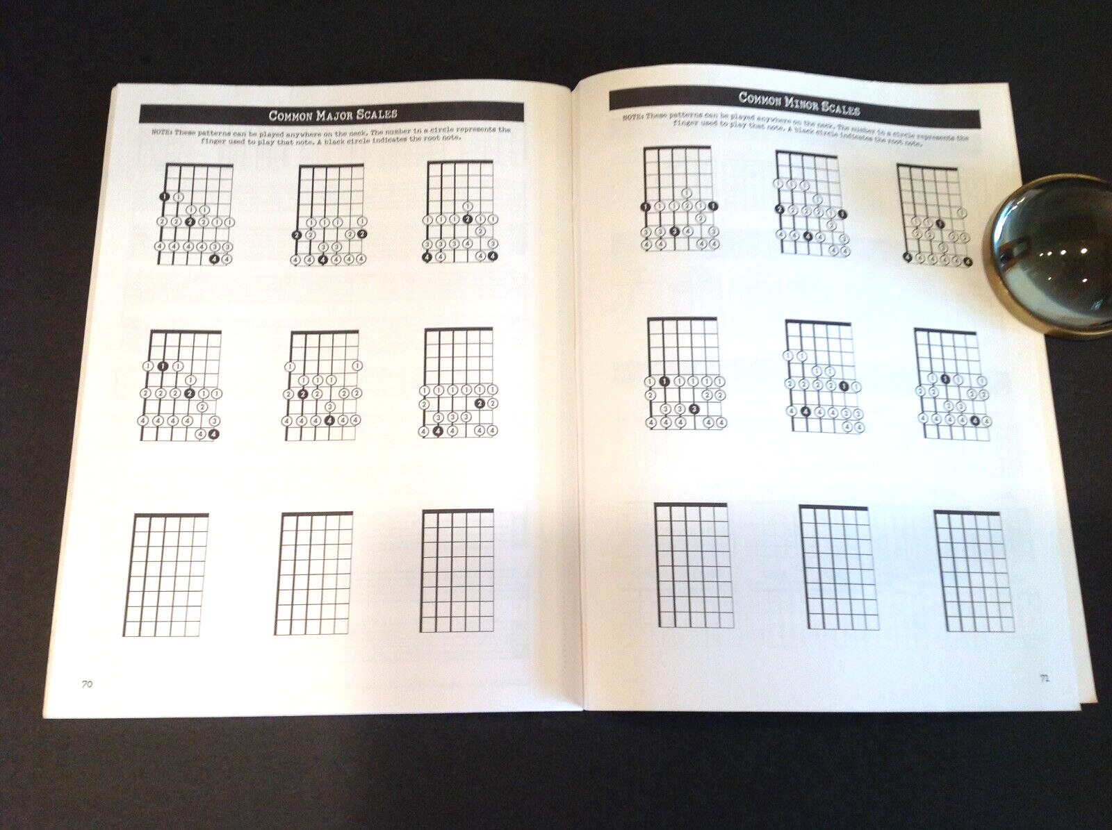 Tab For Guitar