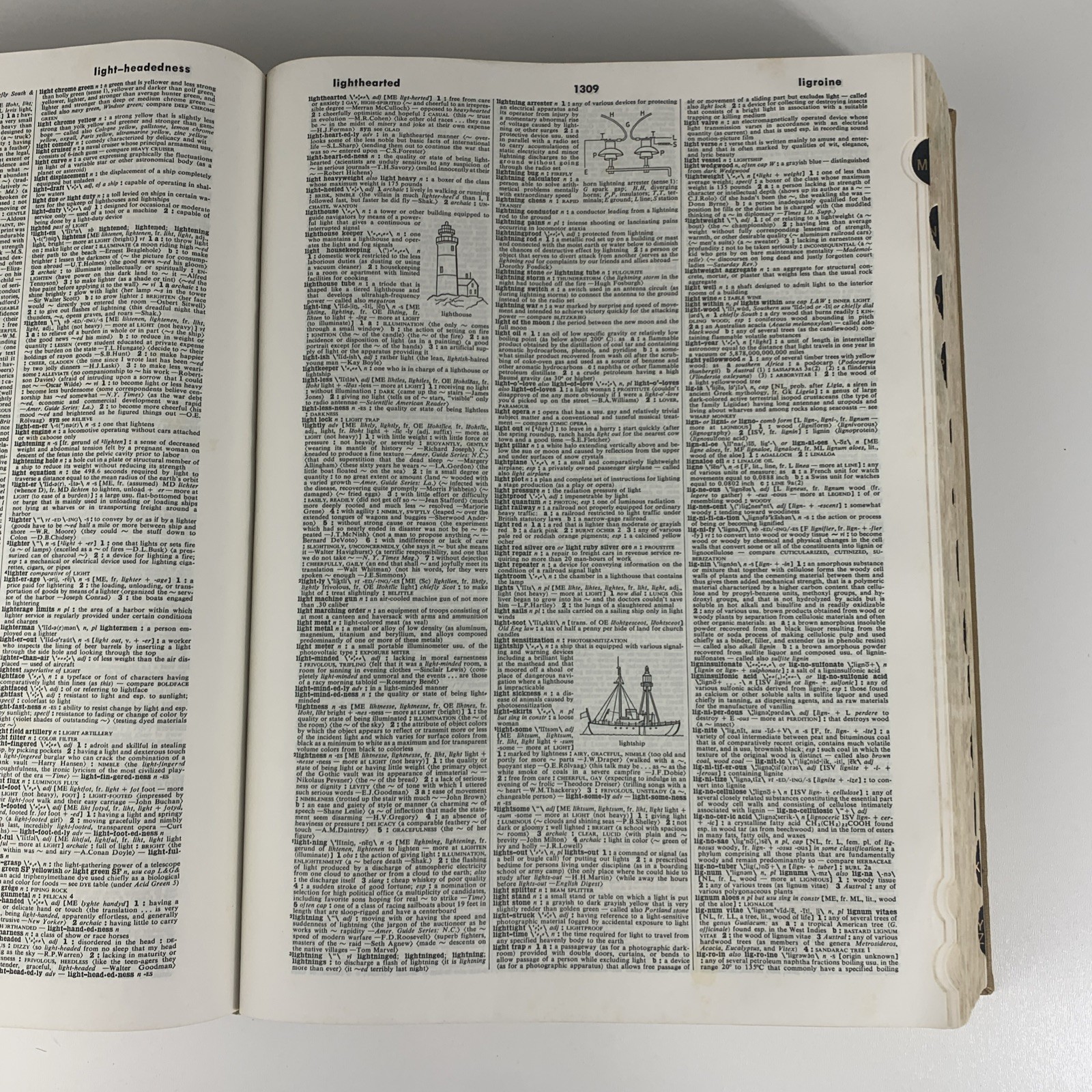 Webster’s Third New International Dictionary Unabridged G&C Merriam 1964 Thumb