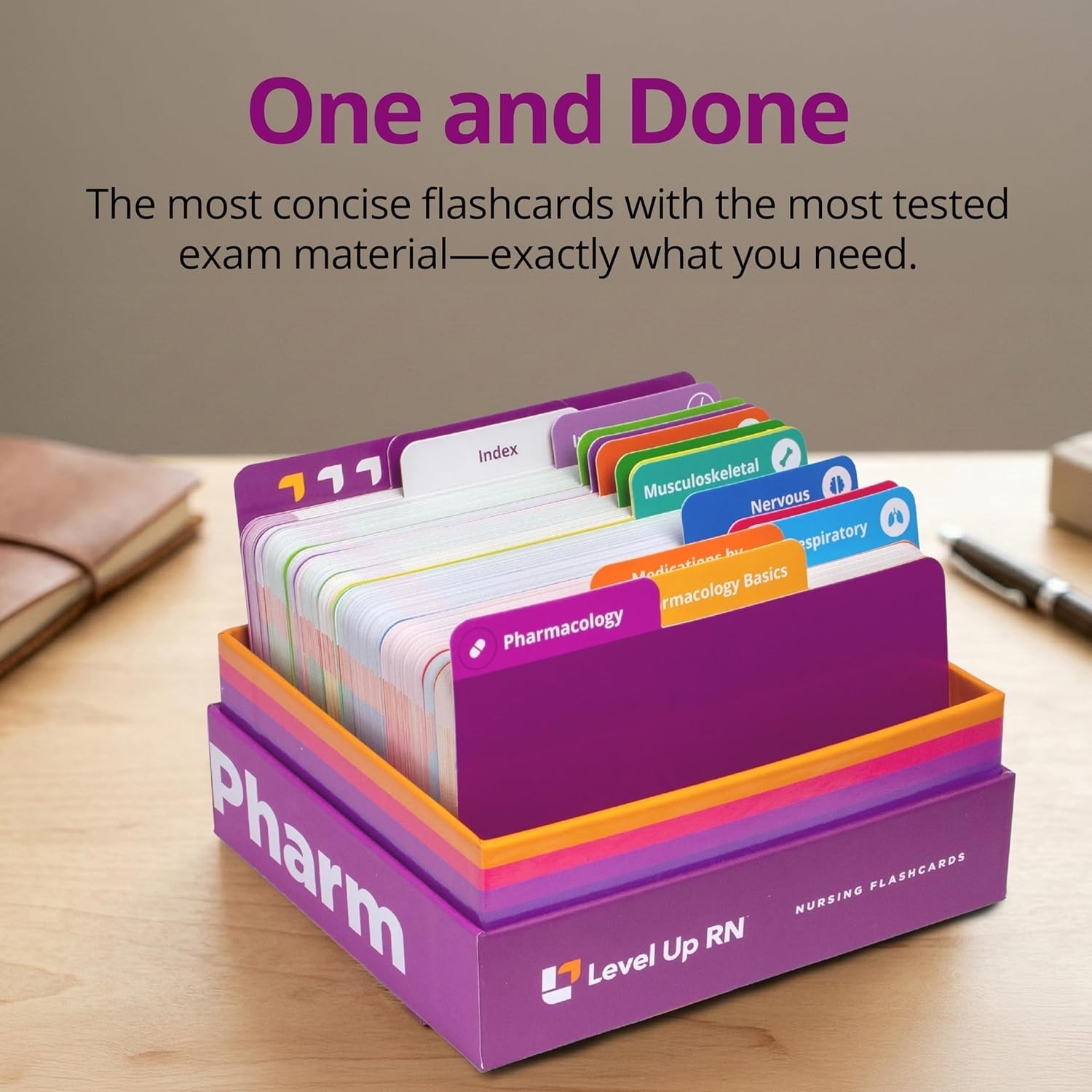 Pharmacology Flash Cards – No Fluff – Nursing School Essentials for Students …