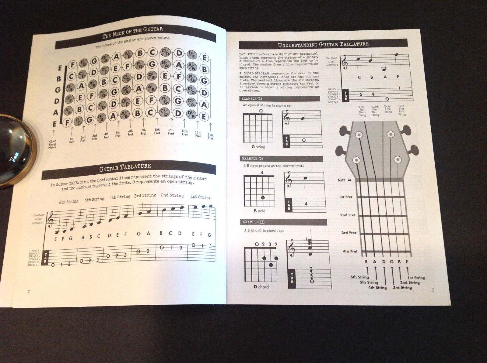 Tab For Guitar