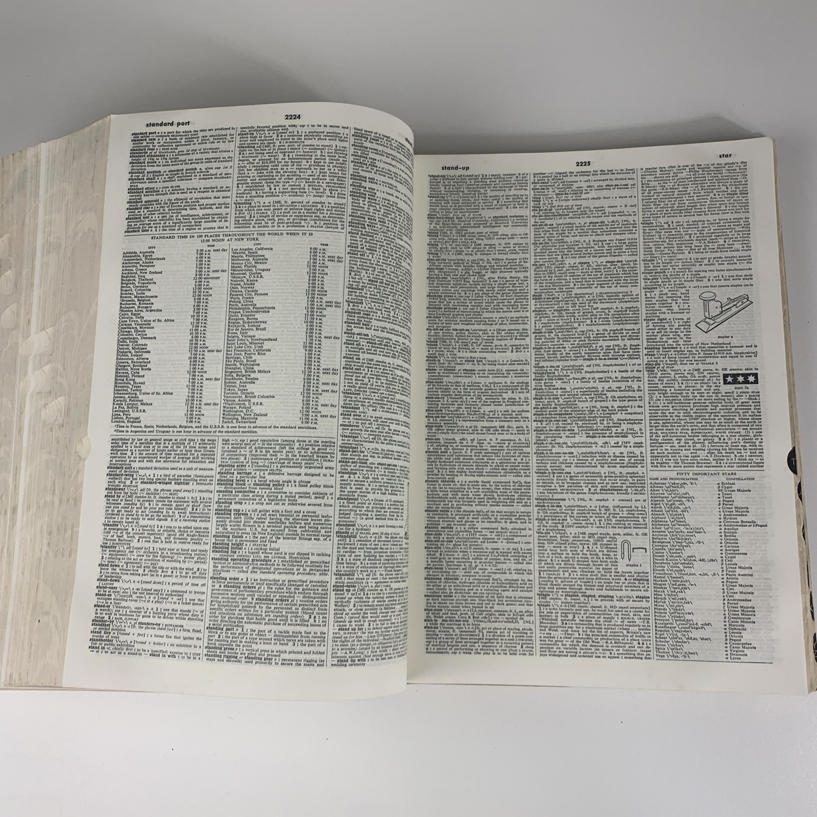 Webster’s Third New International Dictionary Unabridged G&C Merriam 1964 Thumb