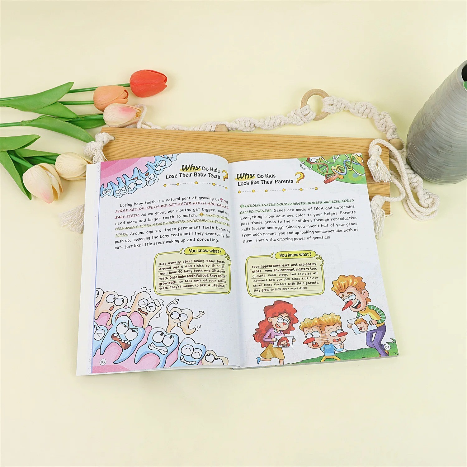 Children’s encyclopedia “Why 100,000?” Extracurricular reading for primary schoo