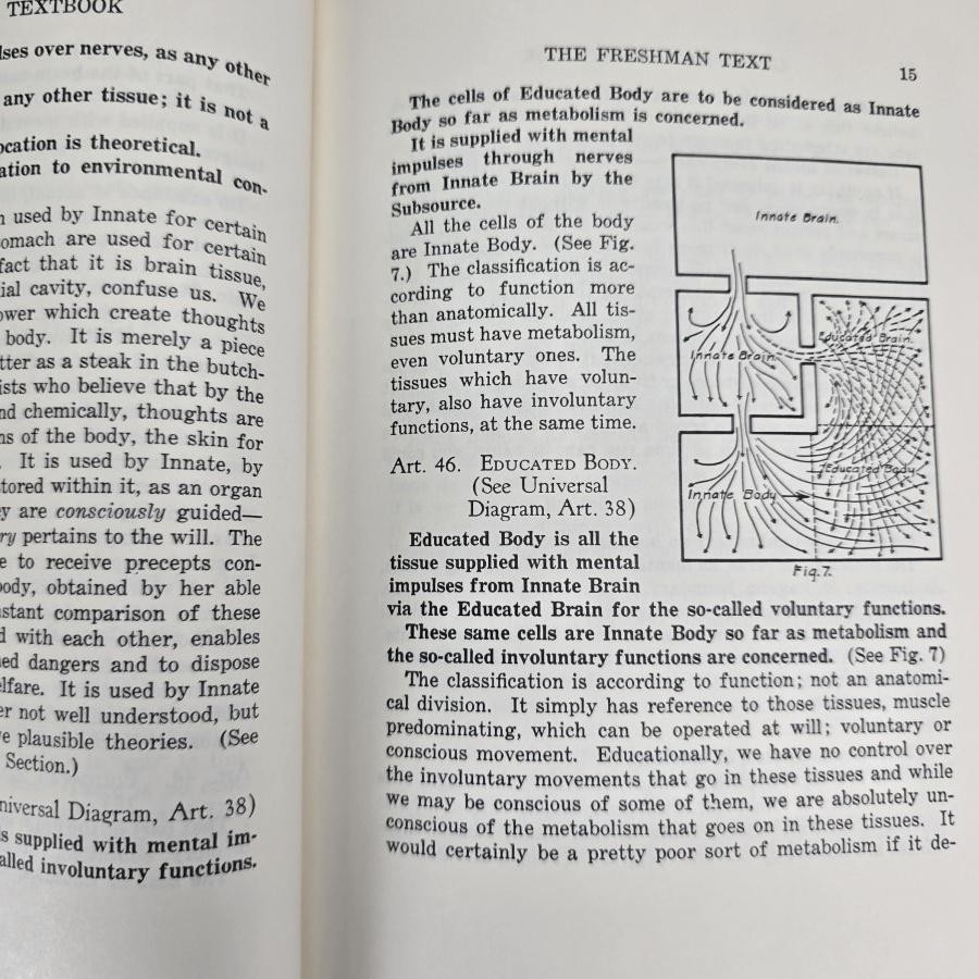 Chiropractic Textbook Ralph W Stephenson Green HB HC Book Palmer 1948 Vintage